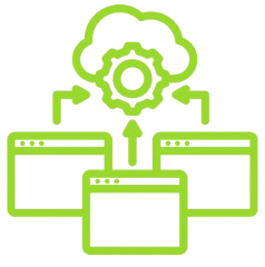 Third party integration 